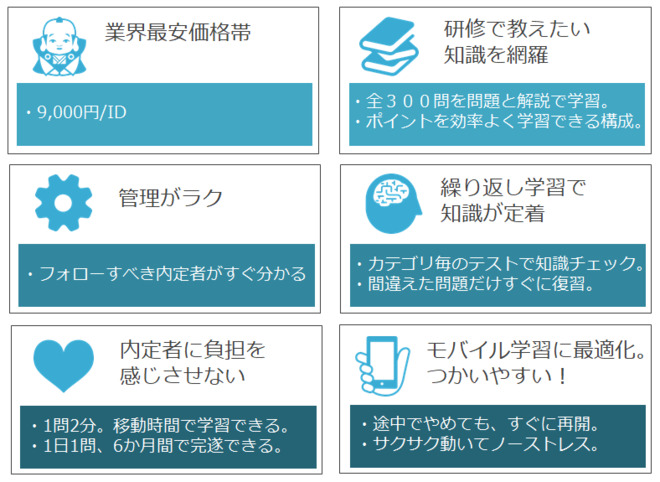 モバイル学習に最適化つかいやすい!