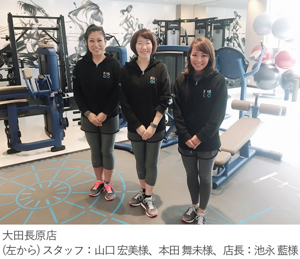 Fit&GOインストラクター