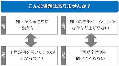 こんな課題はありませんか?