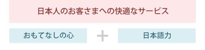日本人のお客さまへの快適なサービス(おもてなしの心+日本語力)