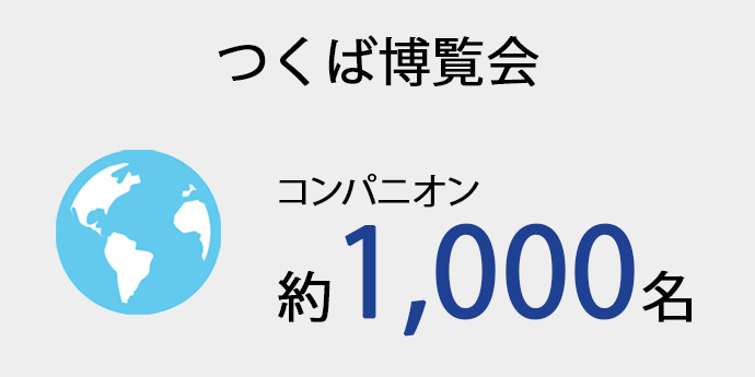 つくば博覧会