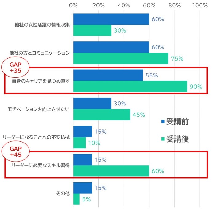 ※PDFで確認いただけます。