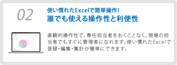 02 誰でも使える操作性と利便性