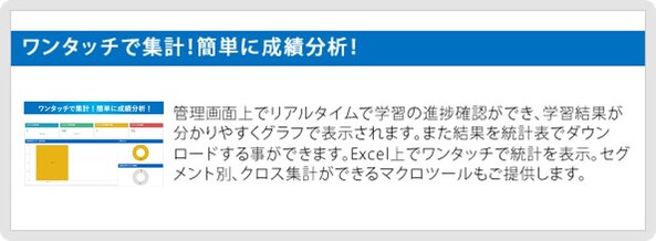 ワンタッチで集計！簡単に成績分析！