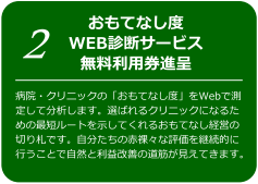 おもてなし度WEB診断サービス無料利用券進呈