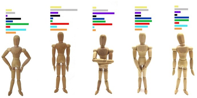 【レポート】タレントマネジメントシステムに関する実態調査レポート